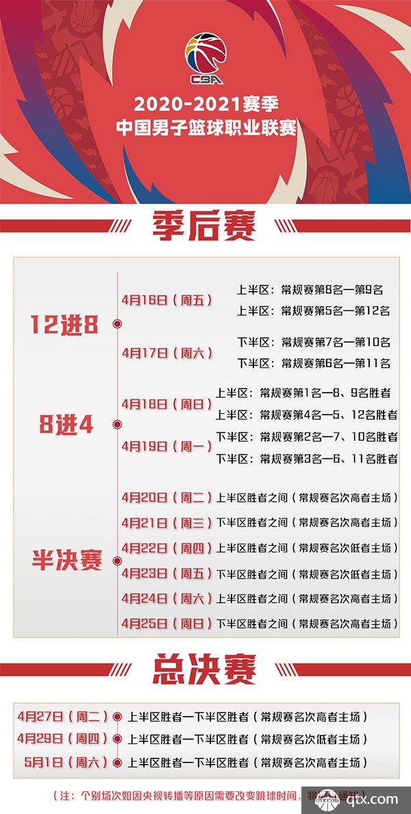 皇马的未来