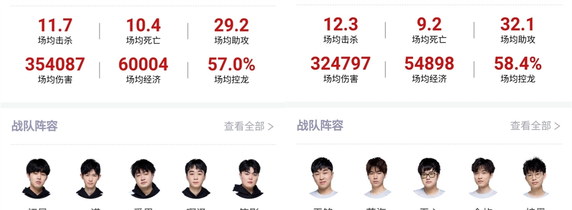 这种结合技