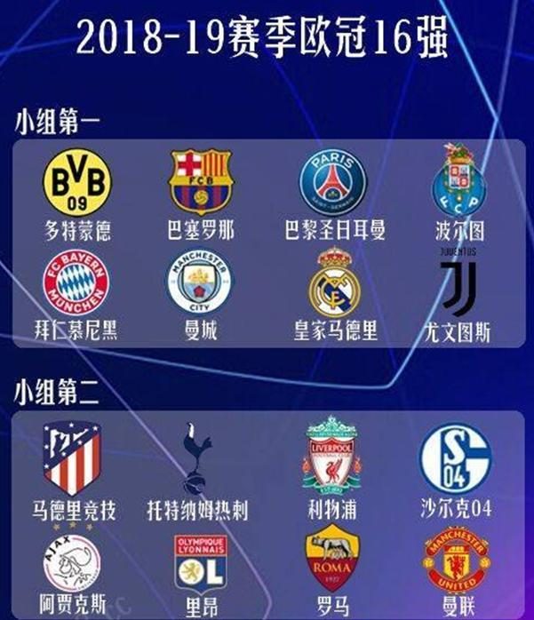 提的关键点