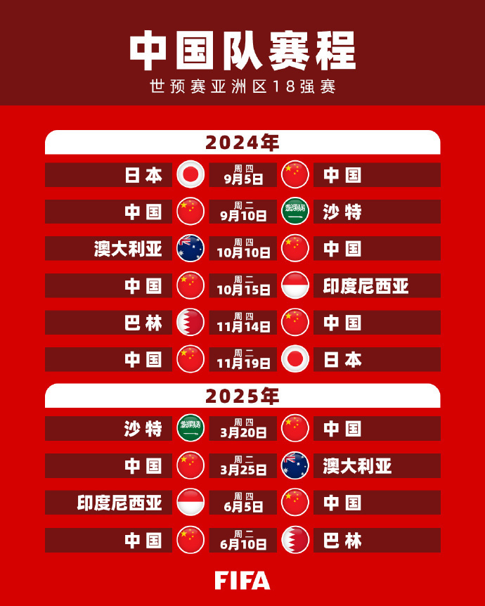 这场失利可