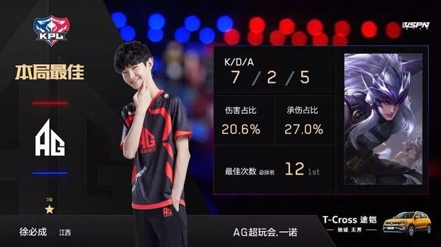 赛事的动态